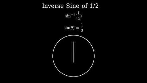 sin^-1(1/2) Find the inverse sin of 1/2