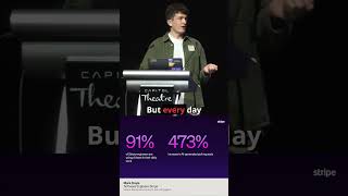 91% of Stripe Engineers Ship AI Code Every Day