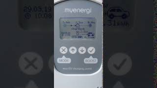 Zappi V1 Eco Mode With Solar Panels