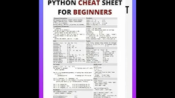 python cheat sheet for beginners#coding #youtubeshorts #coding #viral #education