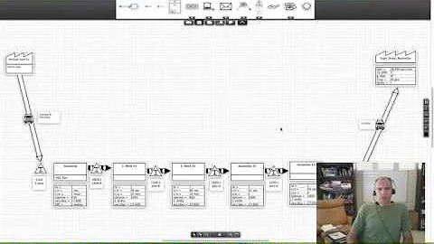 Creating a VSM With LeanPilot Step 4 of 5