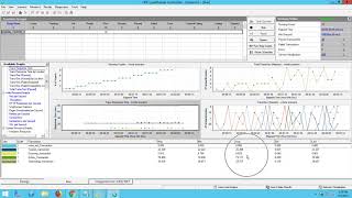 LoadRunner Controller to create Load testing scenarios for Tableau Server