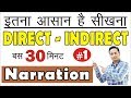 Direct Indirect Speech/Narration Part 1 | Rules/Tricks in English Grammar in Hindi