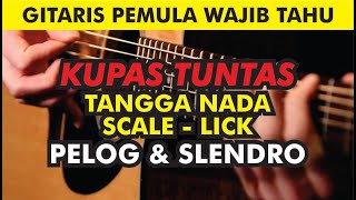 Mengenal Tangga Nada Pentatonik JAWA - PELOG & SLENDRO