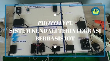 SISTEM MONITORING DAN KONTROL RUMAH Berbasis IoT (Prototype)