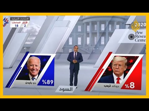 التركيبة السكانية وأثرها على الانتخابات الأميركية