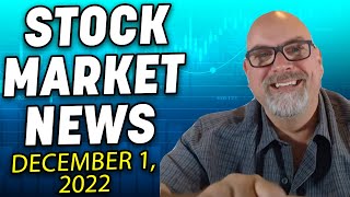 📈Stocks Snap 3-Day Losing Streak After Monster Rally