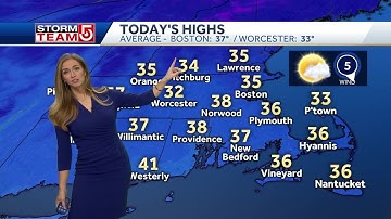 Video- Tracking Rain For New Year