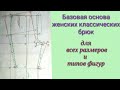 Базовая основа женских классических брюк для всех типов фигур.