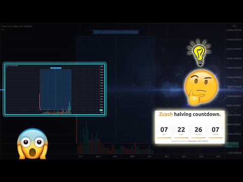 УСПЕЙ КУПИТЬ ZCASH ДО ЕГО МОЩНОГО РОСТА! ЦЕНА В 2600$ - НЕ ПРЕДЕЛ! ZCASH ПО 2 МИЛЛИОНА - РЕАЛЬНОСТЬ?