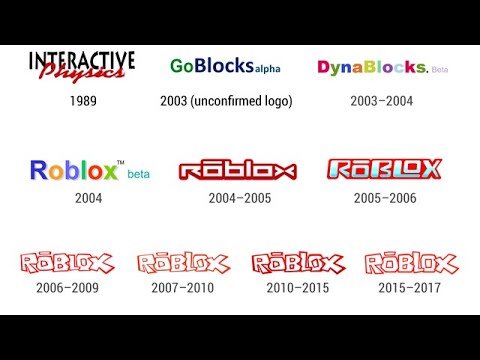 A ABSURDA EVOLUÇÃO de ROBLOX (1989-2021 Todas as VERSÕES) 