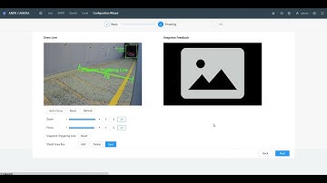 Dahua ANPR | ITC413 License plate recognition installation