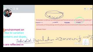 Shankar IAS-Terrestrial Ecosystem-Chapter 3-Part 1.