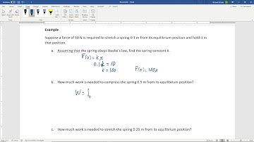 Work and Stretching a Spring
