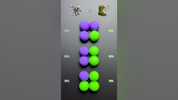 🧠Brainrot Mixing (Part 218) Guess the last color #memes #brainrot #colormixing #sharkzhan