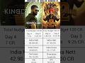 Kingdom Day 5 vs Son of sardar 2 Day 4 Box Office Collection #shortsfeed