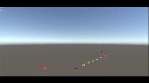 Heterogeneous traffic simulation
