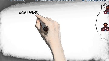 iteachTEXAS Whiteboard Video