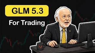 GLM 5.3 + MCP: Mean Reversion Crude Oil strategy with a 2.93 Sharpe