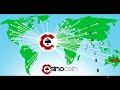 How to create multiple CasinoCoin wallets - YouTube