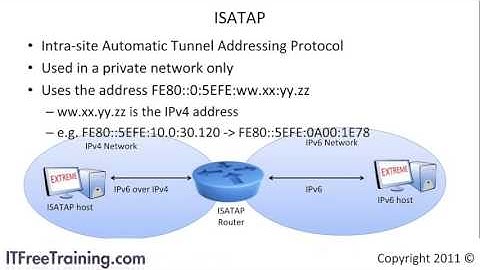 6  IPv6 Transition Technology