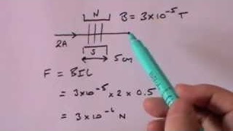 A2 Physics Exam Questions: Electromagnetism