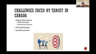 Case Study Analysis: Target’s entry in Canada