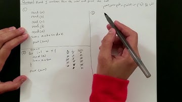 تحليل تعقيد الخوارزميات Algorithm Complexity Analysis- Big O notation