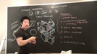 Peter Han Dynamic Sketching Week 4 Part 2