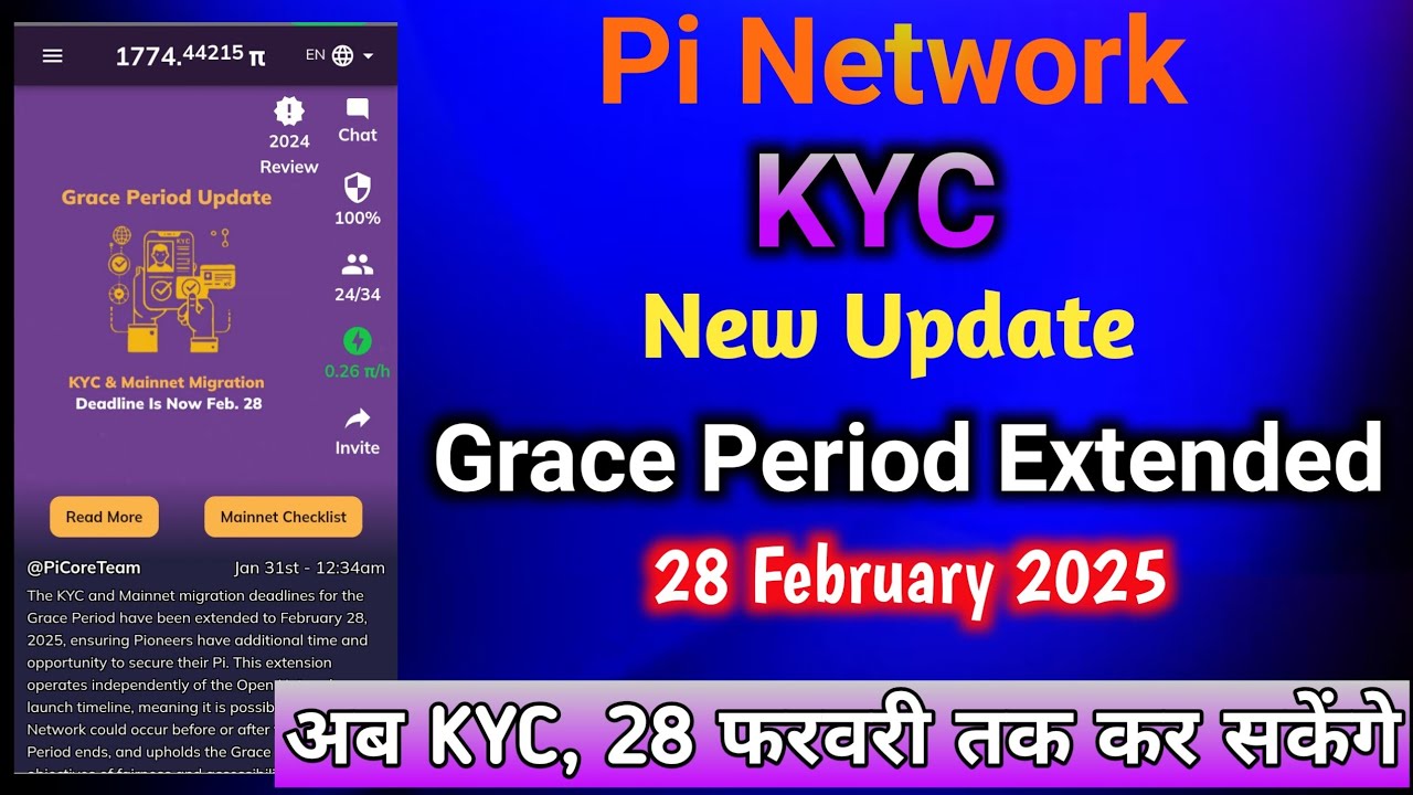 Pi Network New Update Today || Pi KYC Extended || Pi Network latest ...