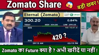 Zomato Share News Todayexpert Analysisbuy Or Sell eternal Share Newslong Term Target 2030