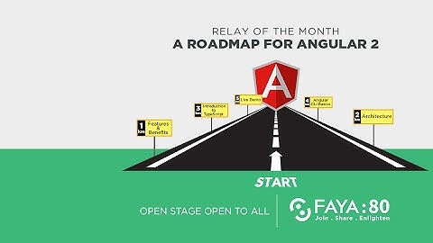 A Roadmap for Angular 2