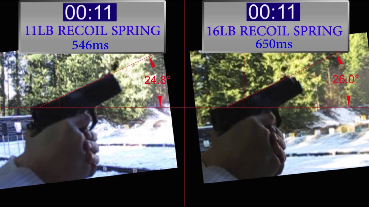 CZ-75 Shadow - 11lb Recoil Spring vs 16lb Recoil Spring