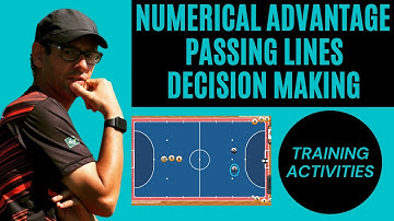 Futsal Training for Numerical Advantage, Passing Lines and Decision Making.