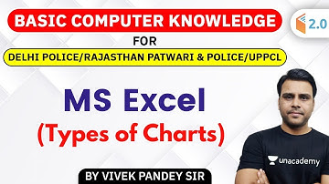 3:30 PM - Delhi & Rajasthan Police, Patwari, UPPCL | Computer by Vivek Pandey | MS Excel