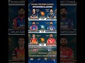 Daily cricket news, stats aur highlights 🏏Stay connected with Cricket Zone Update!”