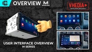User Interface Overview - M Series screenshot 5