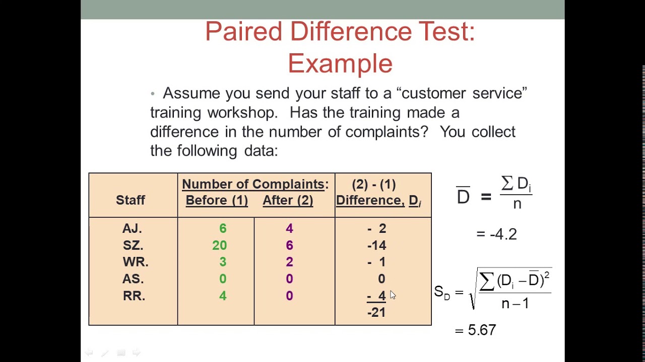 hypothesis testing dependent samples