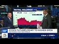 Cramer&#39;s Mad Dash: PayPal