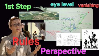 Linear Perspective for Success in Realistic Drawing & Painting| Russian Academic Drawing Method