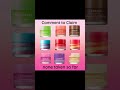 comment to claim