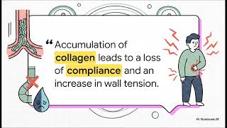 How does a history of pelvic radiation cause lasting changes in the elastic... | WHC Clinical FAQ