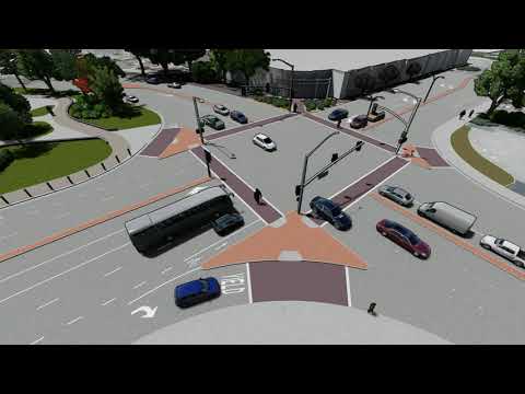 Intersection Simulations