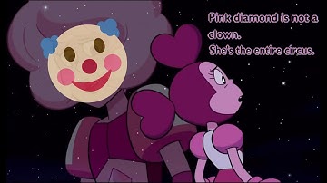 Steven Universe the Movie in a nutshell