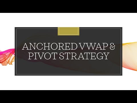 Anchored Vwap &