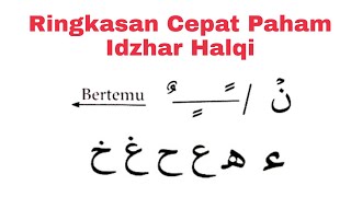 Clear Sound of Nun, Quick Summary of Understanding Idzhar Halqi   Examples