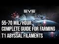 Eve Online -  Make 55 -70 mil/hour in Abyssal T1 Exotic filaments