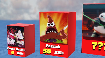 Cartoon Characters Ranked by Number of Kills