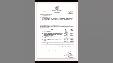 CU CCF / CBCS Sem-2 Exam Date 2025