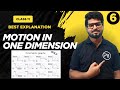Kinematics | Graphical Problems | JEE | NEET